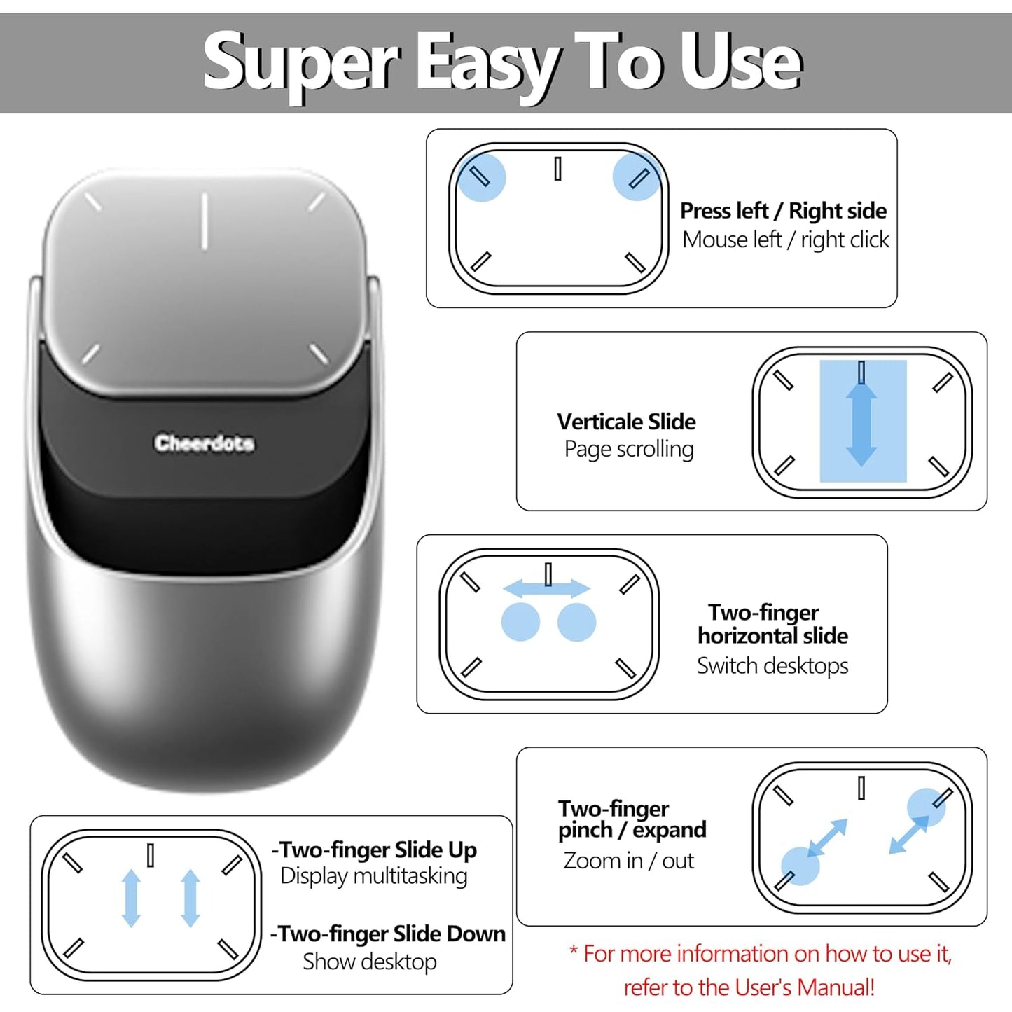 AI Smart Mouse Pro – Record, Summarize & Control with AI