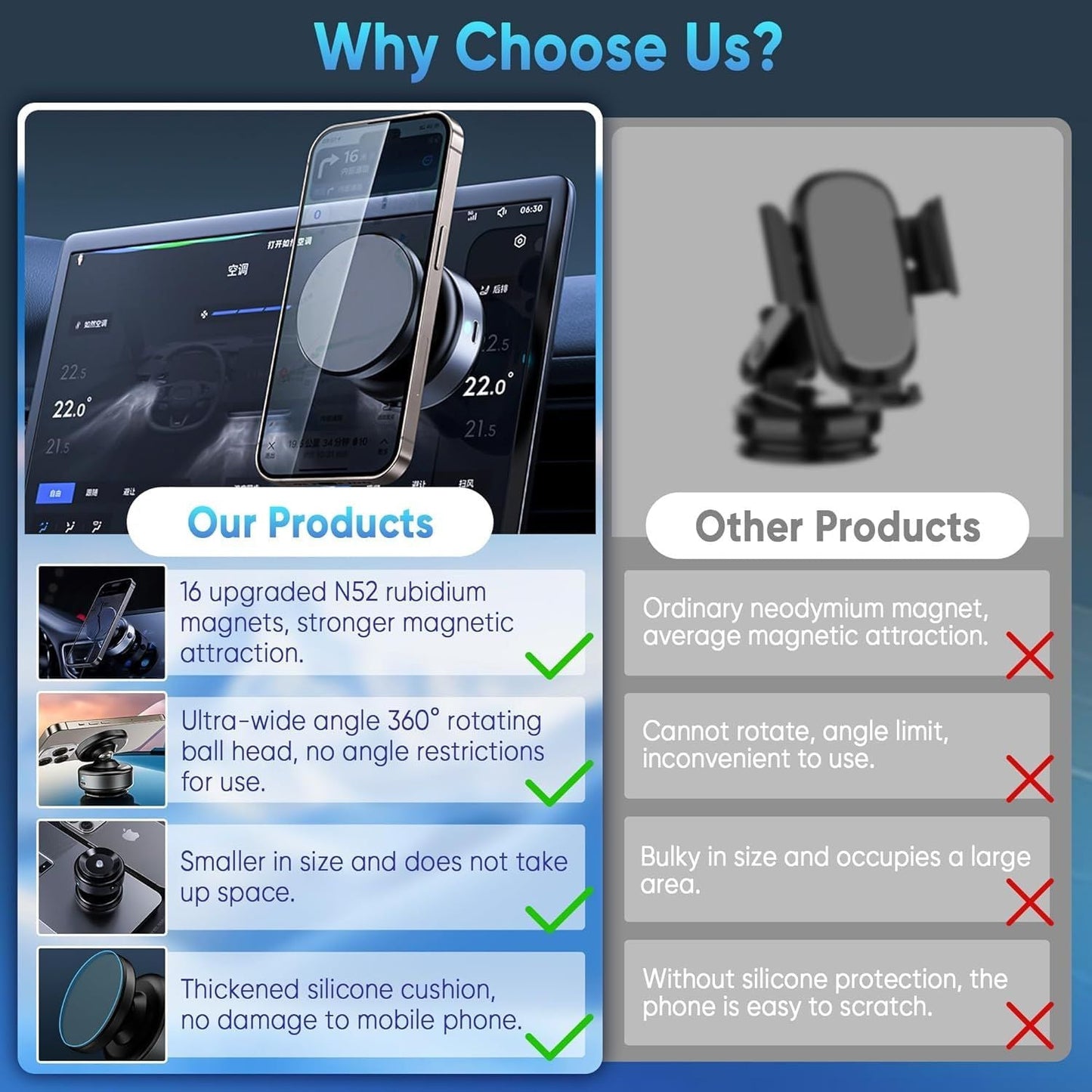 AutoGrip™ 360° Magnetic Car Phone Holder