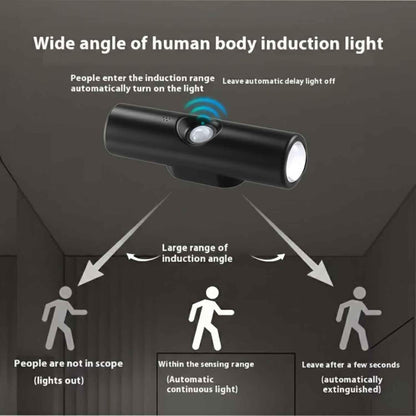 Smart RGB Motion Light With Magnet