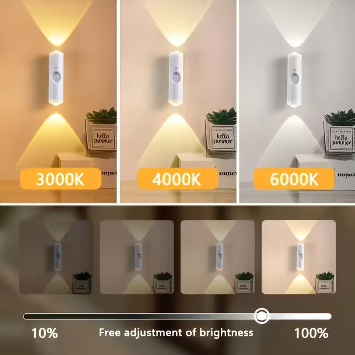 Smart RGB Motion Light With Magnet