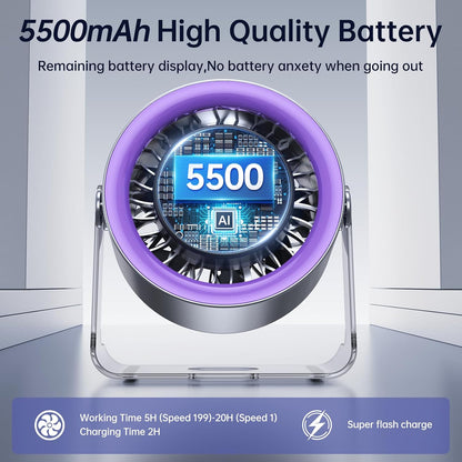 Mini Rechargeable Desk Fan with Touchscreen