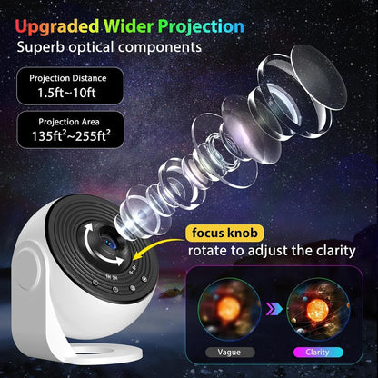 GalaxyDream™ | 13-in-1 Galaxy Star Projector