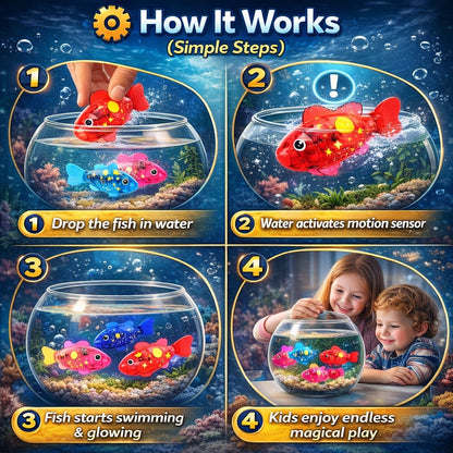 AquaGlow™ LED Swimming Robot Fish Toy