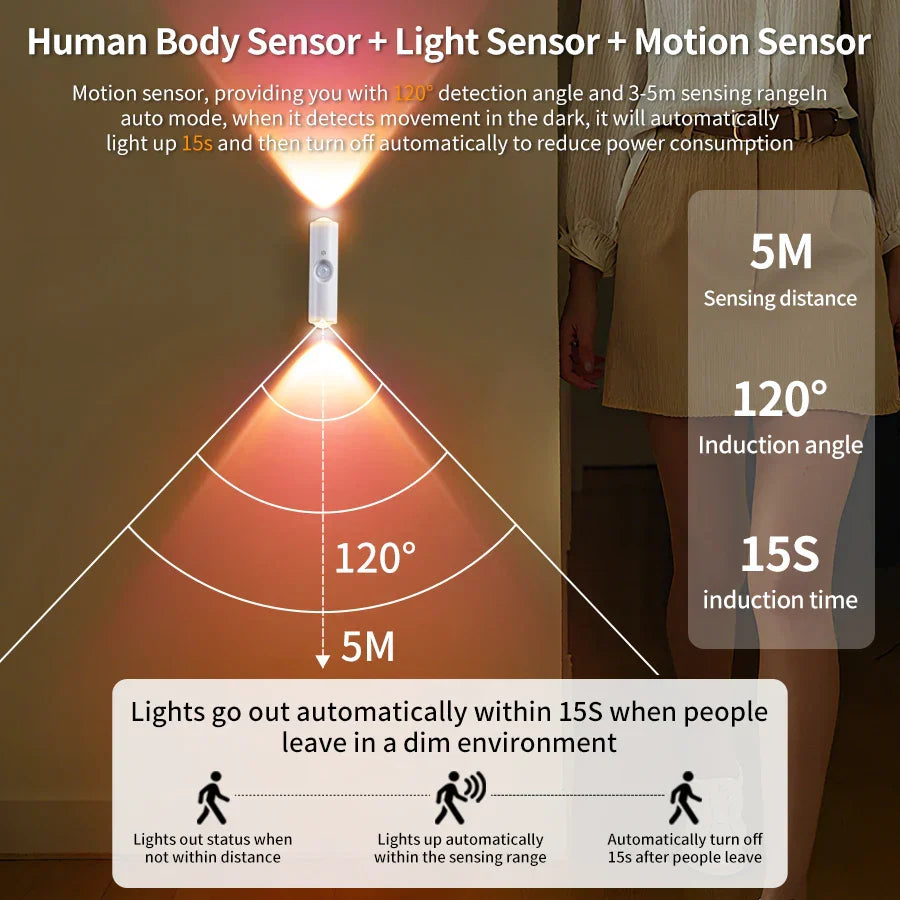 Smart RGB Motion Light With Magnet