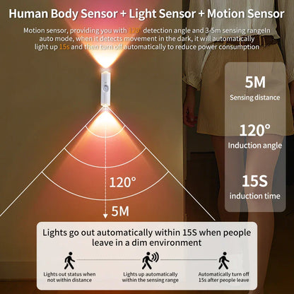 Smart RGB Motion Light With Magnet