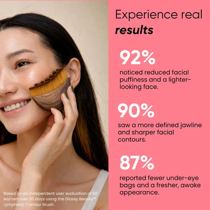 GlowLift™ Lymphatic Contour Face Brush