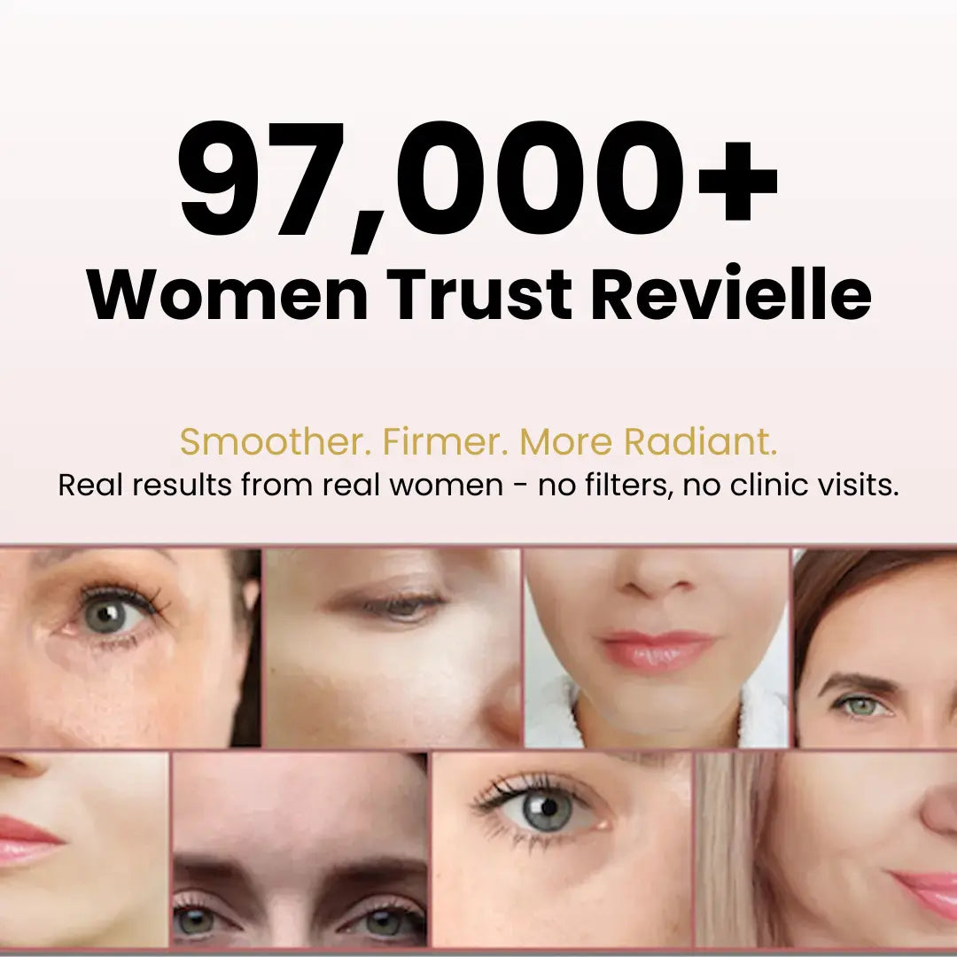 Revielle™ NAD+ Peptide Serum