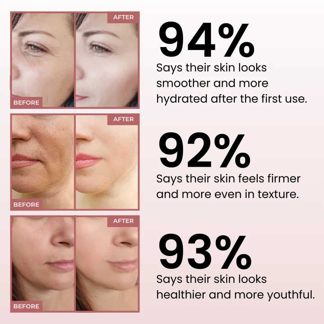 Revielle™ NAD+ Peptide Serum