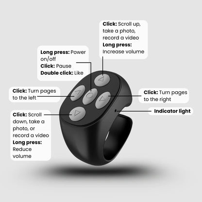 Yubi™ Bluetooth Ring